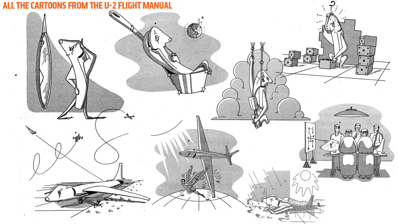 Illustration for article titled How To Fly A U-2 Spy Plane